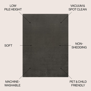 Twyla Classic Solid Low-Pile Machine-Washable Area Rug